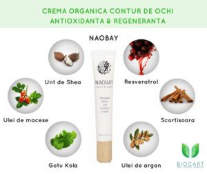 Read more about the article Crema organica contur de ochi antioxidanta si regeneranta Naobay – aliatul tenului matur