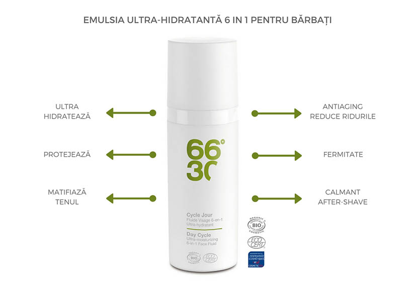 You are currently viewing Excelenta in ingrijirea cosmetica pentru barbati – emulsia ultra-hidratanta 6-in-1 BIO pentru fata 66°30