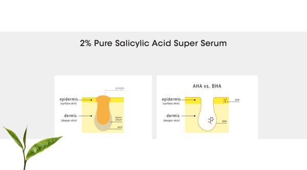 BETA Solution Acid Salicilic pur 2% Super Serum, Bio Balance, 30 ml