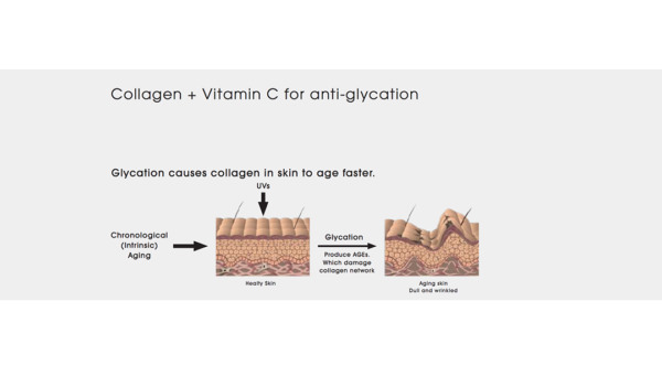 Colagen 4,5% + Vitamina C 0,5% Super Serum, Bio Balance, 30 ml