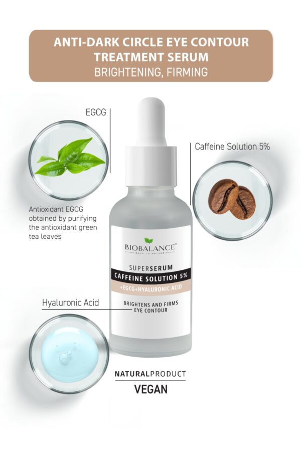 Super Serum contur ochi cu Cafeina 5% + EGCG + Acid Hialuronic, impotriva cearcanelor si ridurilor, Bio Balance, 30 ml