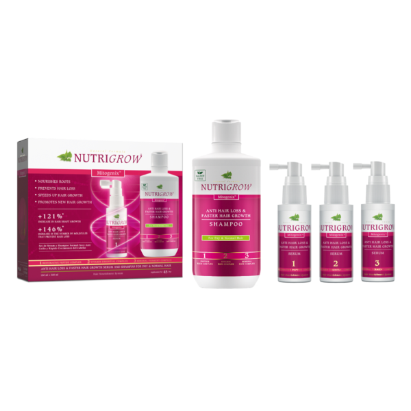 Nutrigrow, Set Sampon & 3 Seruri Anticadere si Regenerare pentru Par Uscat sau Normal, Bio Balance, 480 ml